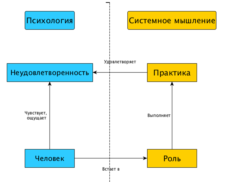 fig-01