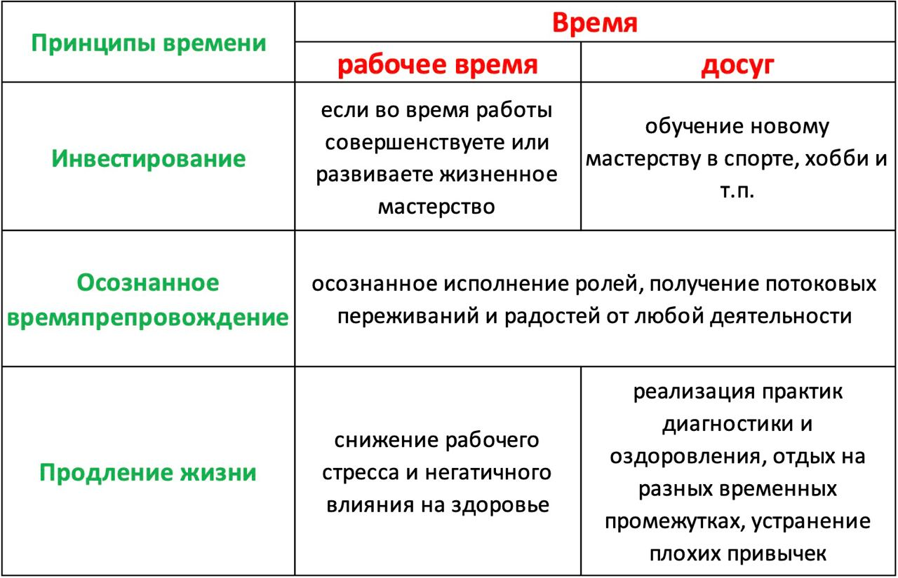 fig-10